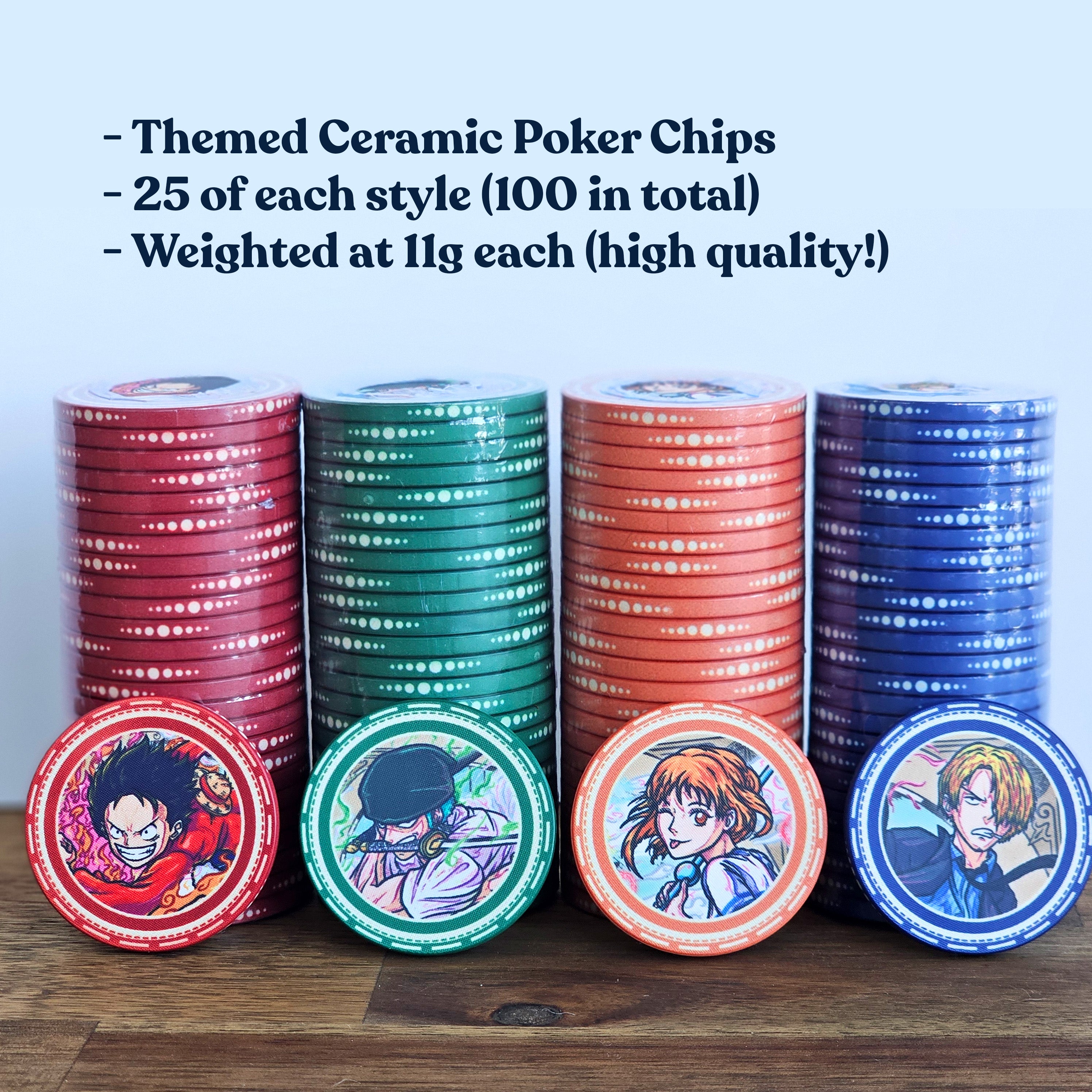 ON3.P/ECE 100 Chip Poker Set